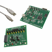 MAX11615EVSYS+|美信半导体|EVALUATION SYSTEM FOR MAX11615