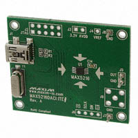 MAX5216DACLITE#|美信半导体|KIT EVAL FOR MAX5216