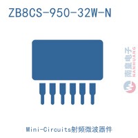 ZB8CS-950-32W-N